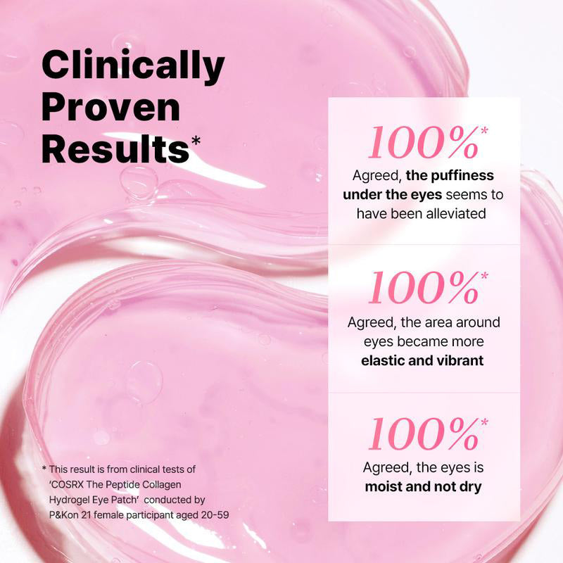 Momentique Collagen Peptide Revitalizing Eye Patches