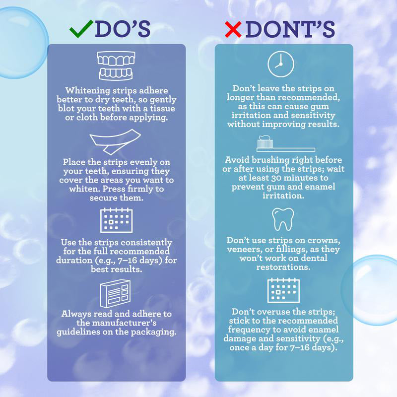 Momentique - Coconut Whitening Strips