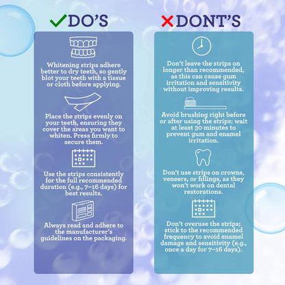 Momentique - Coconut Whitening Strips