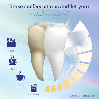 Momentique - Coconut Whitening Strips