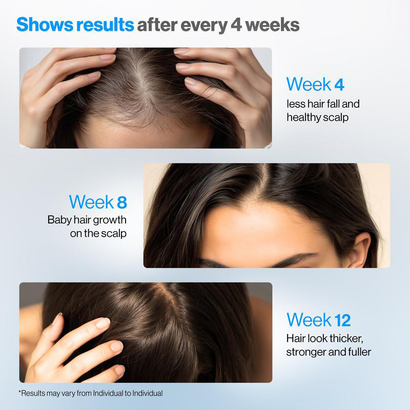 MOMENTIQUE™ Hair Growth Roll-On Serum